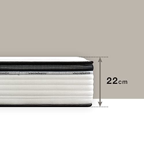 Matelas Bio Memory | Viscoélastique INNOGEL | Épaisseur 26 cm