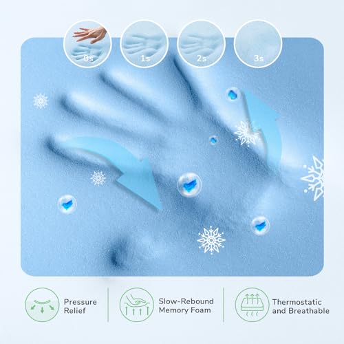 Matelas Réversible – Fibres de Bambou et Mousse Gel à Mémoire de Forme