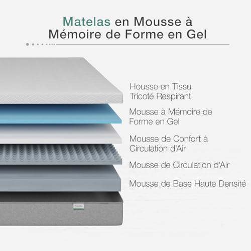 Matelas Réversible – Fibres de Bambou et Mousse Gel à Mémoire de Forme
