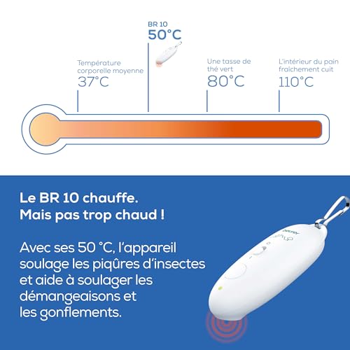 Dispositif de Soulagement pour Piqûres et Morsures d'Insectes