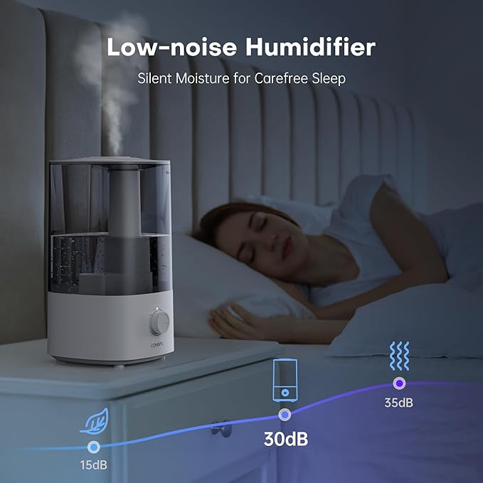 Humidificateur Ultrasonique 4L