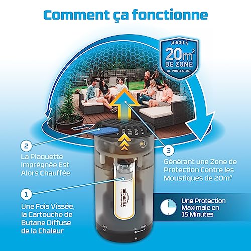 Thermacell - Recharge 48H Anti-Moustiques Patch- Effet Rapide, Inodore