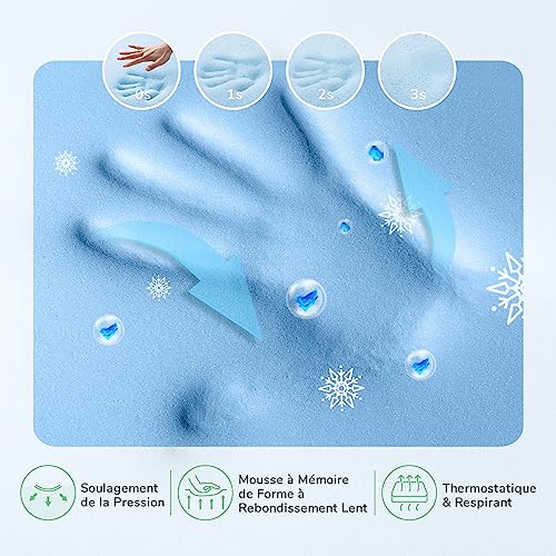 Matelas Réversible – Fibres de Bambou et Mousse Gel à Mémoire de Forme
