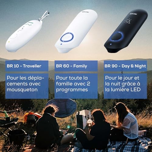 Dispositif de Soulagement pour Piqûres et Morsures d'Insectes