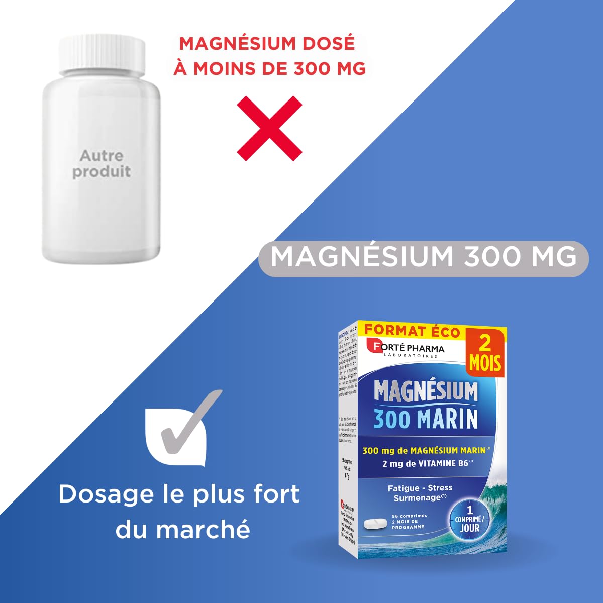 Magnésium 300 Marin | 300 mg de Magnésium Marin pour Réduire le Stress et la Fatigue
