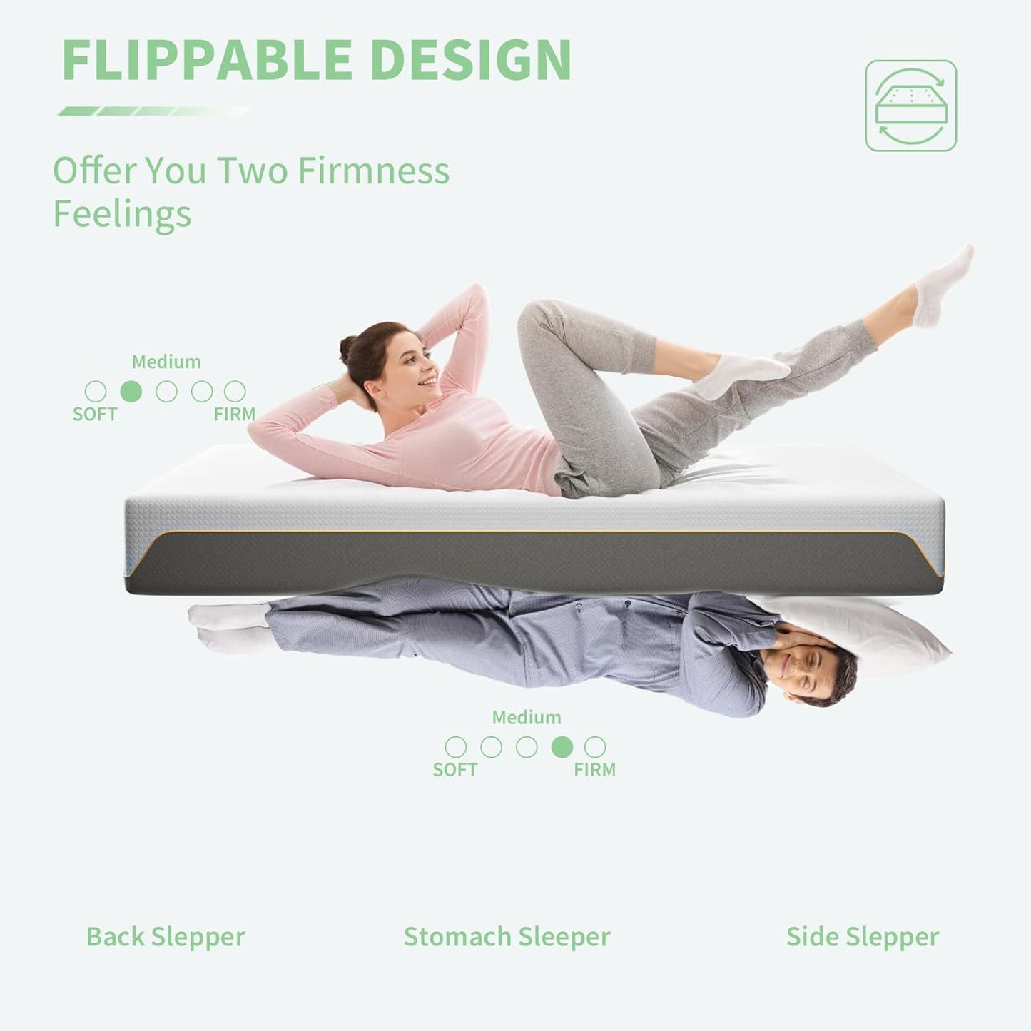 Matelas – Mousse Gel Mémoire, Latex 7 Zones, Confort et Soutien Ergonomique