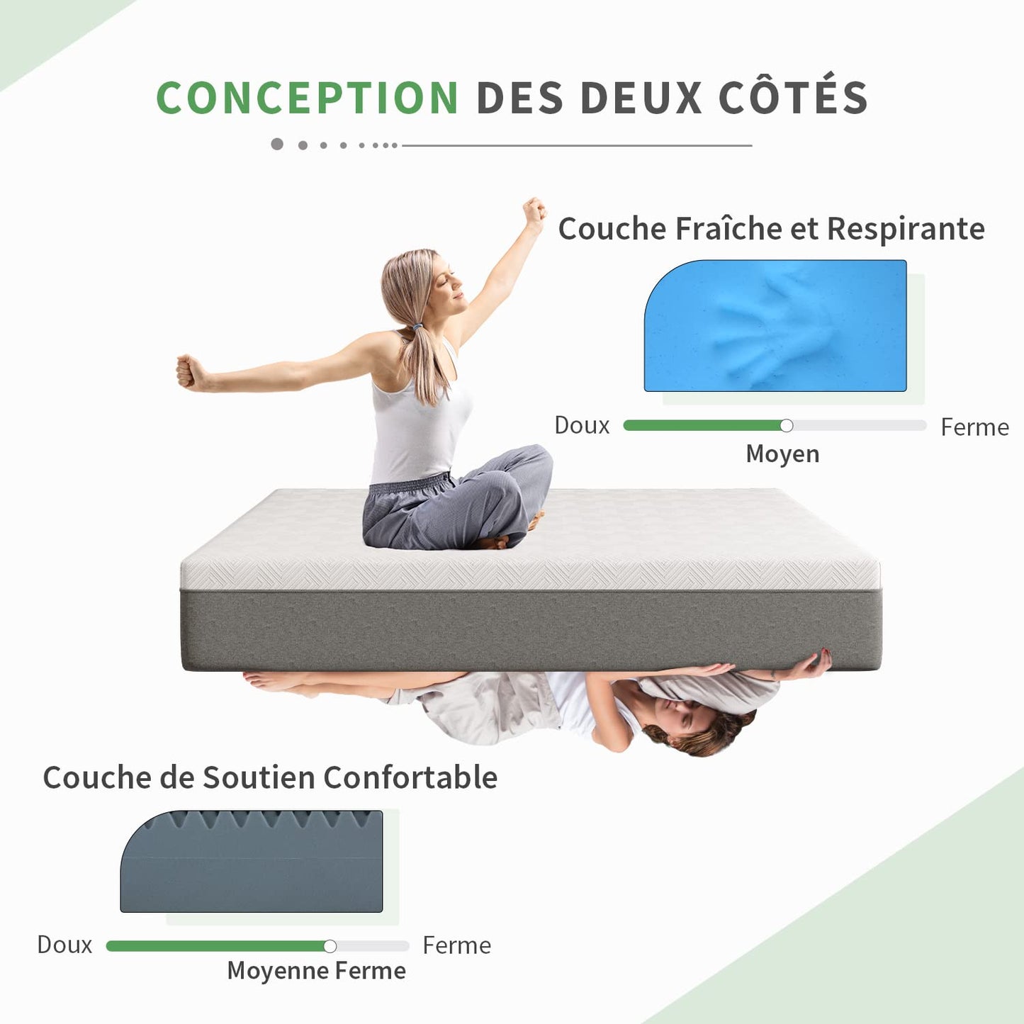 Matelas Réversible – Fibres de Bambou et Mousse Gel à Mémoire de Forme