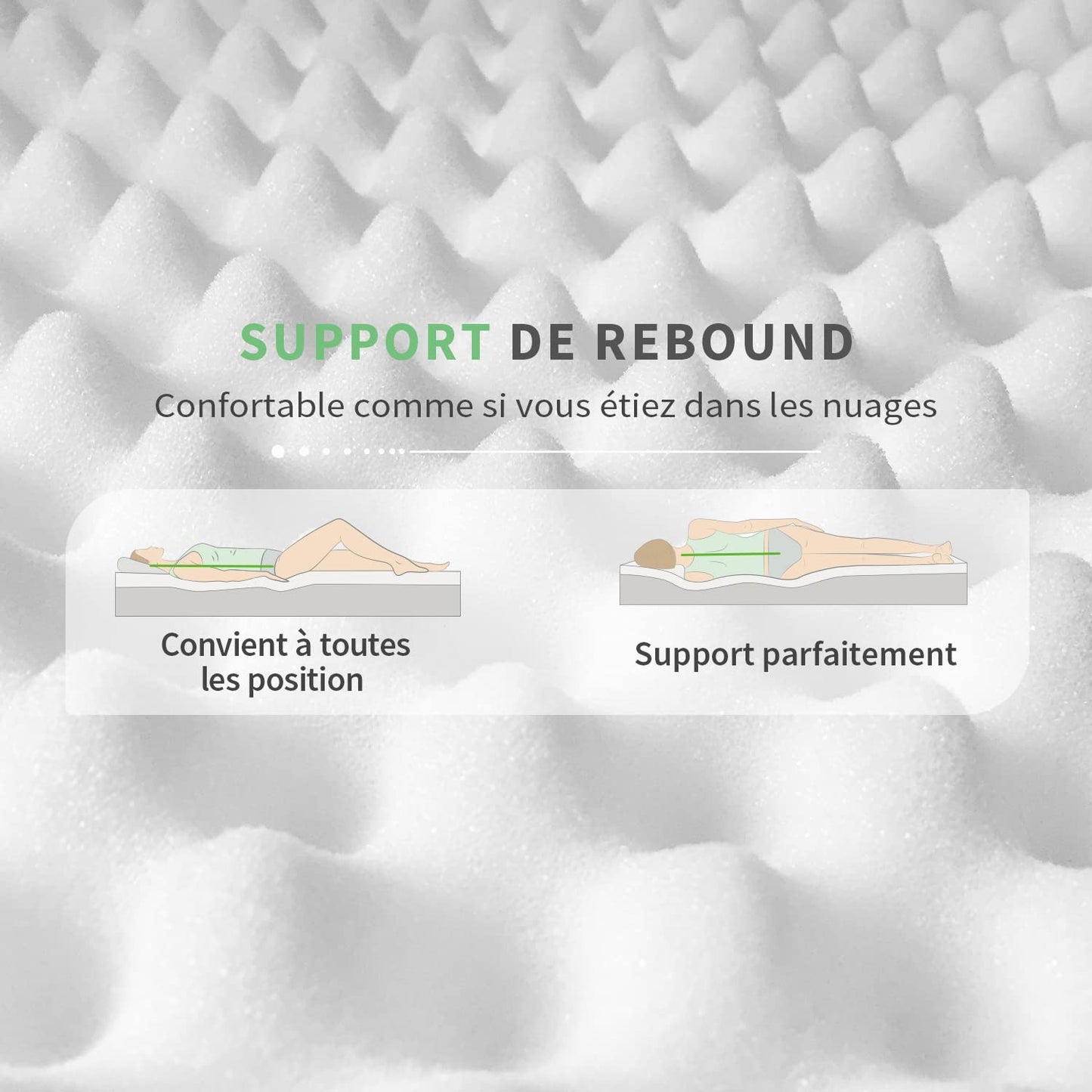 Matelas Réversible – Fibres de Bambou et Mousse Gel à Mémoire de Forme