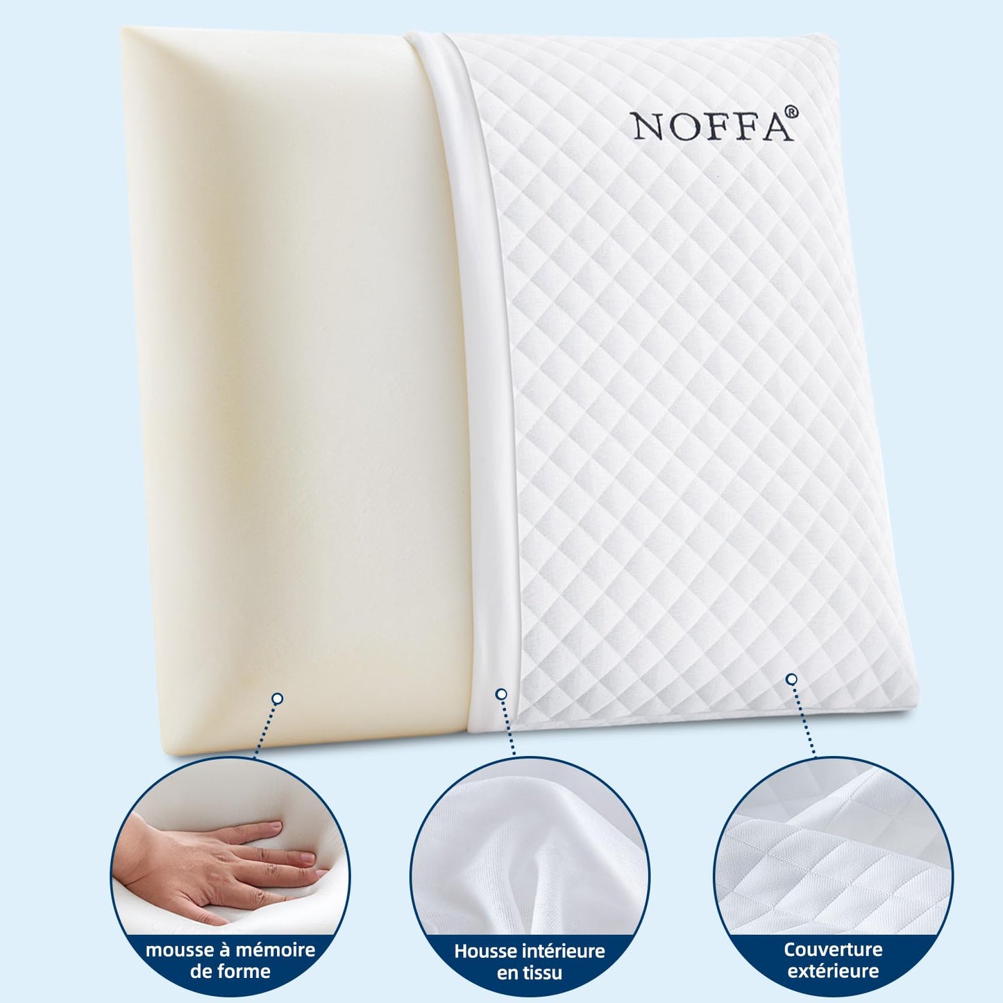Coussin Cervical NOFFA 56 x 56 x 12 cm