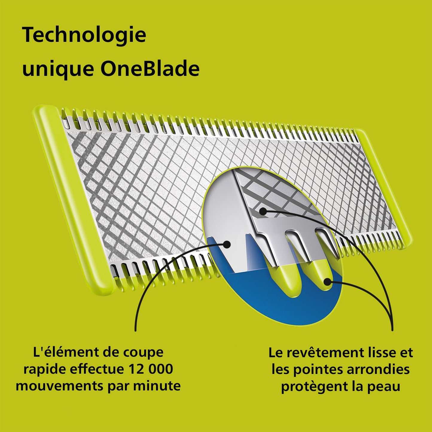 Philips OneBlade - Authentique tondeuse à barbe électrique