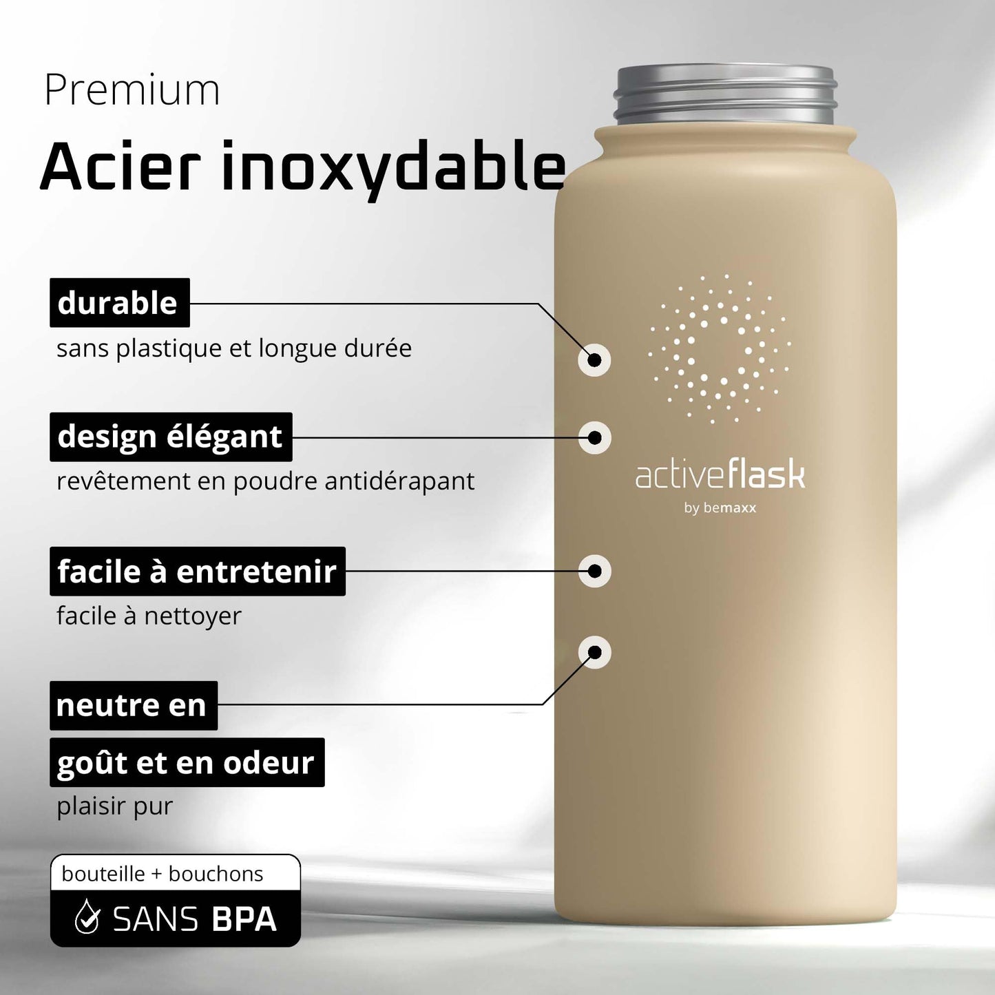 Gourde Inox Isotherme avec 3 Bouchons + Infuseur Thé/Fruits | Sans BPA