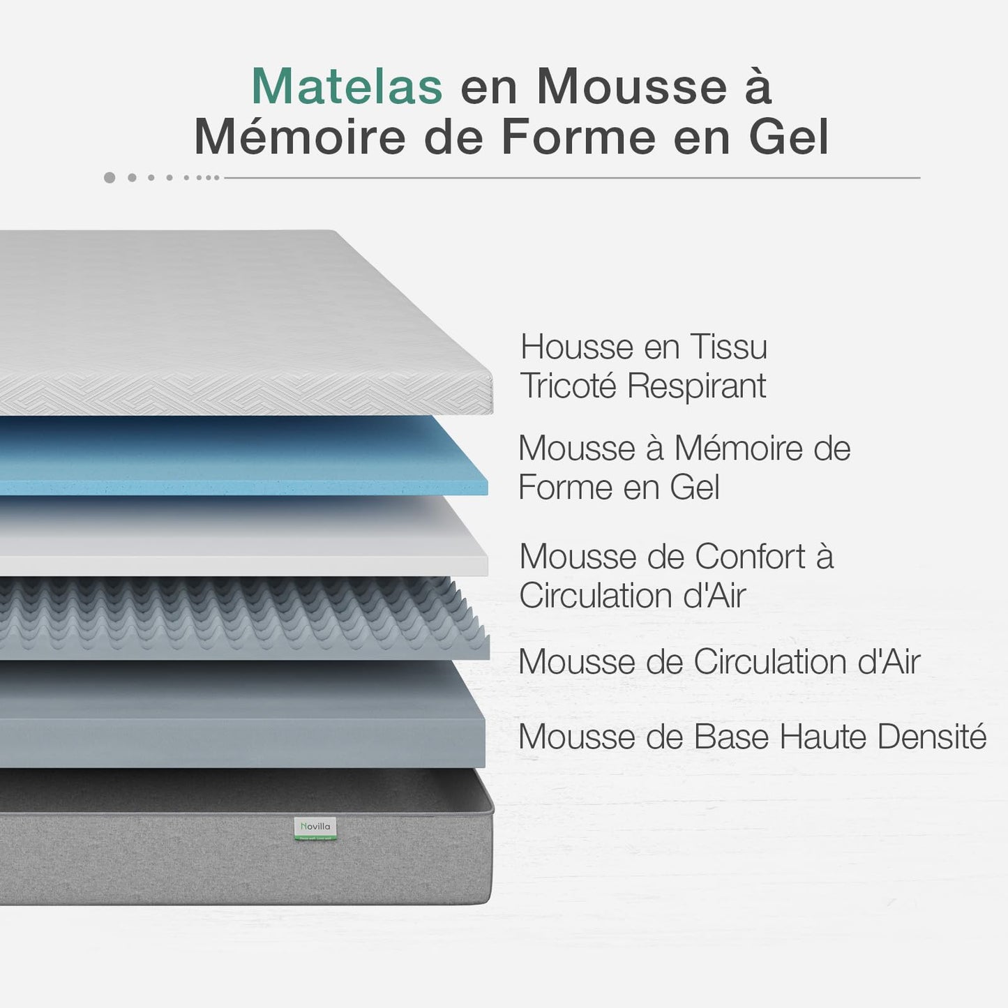 Matelas Réversible – Fibres de Bambou et Mousse Gel à Mémoire de Forme