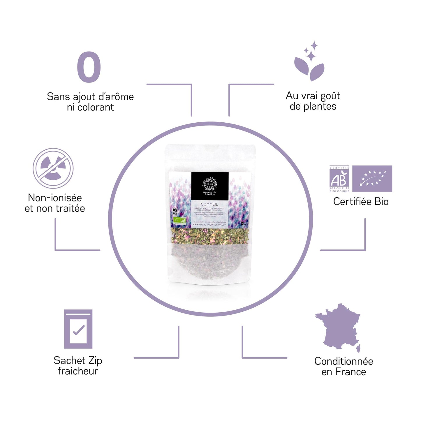 My Organic Infusion 50g | Infusion Bio Artisanale de Corrèze