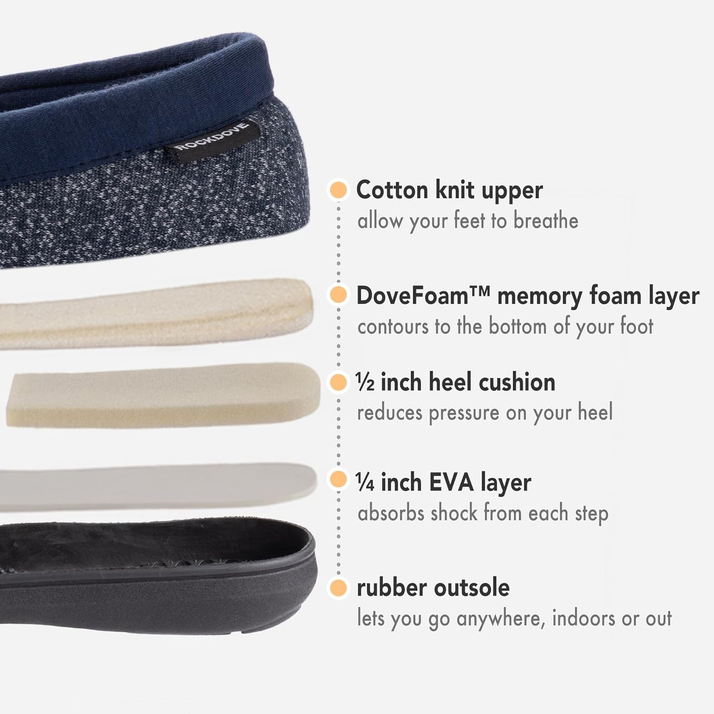 RockDove Pantoufles Mocassins SILVADUR en tissu anti-odeurs pour homme
