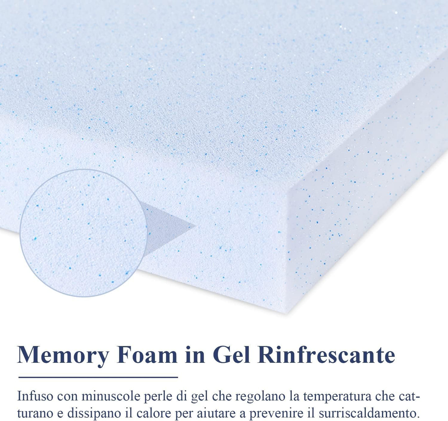 Matelas Hybride | Ressorts Ensachés et Mémoire de Forme