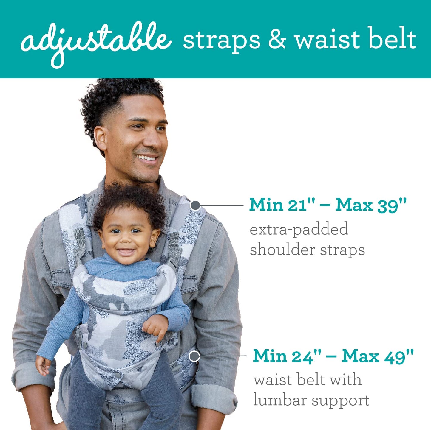 Porte‑Bébé 4‑en‑1 Ergonomique Flip Advanced