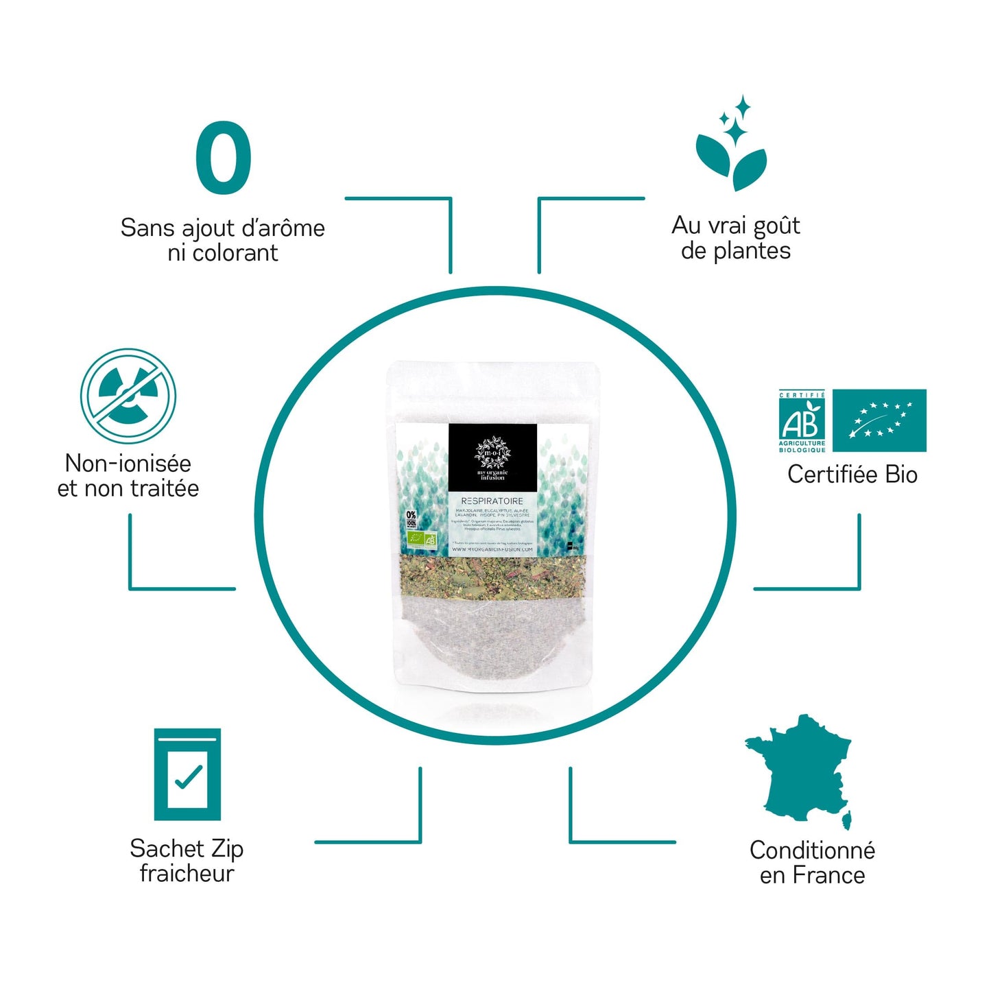 My Organic Infusion 50g | Infusion Bio Artisanale de Corrèze
