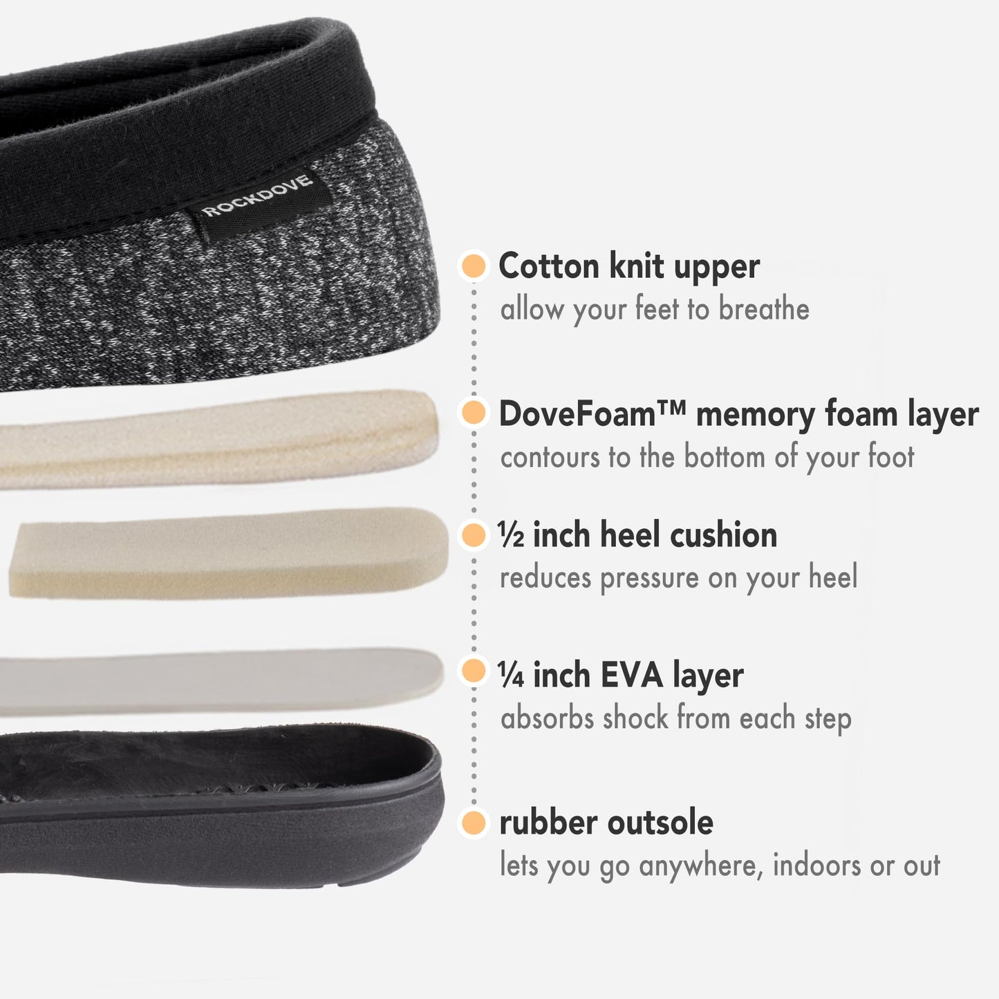 RockDove Pantoufles Mocassins SILVADUR en tissu anti-odeurs pour homme