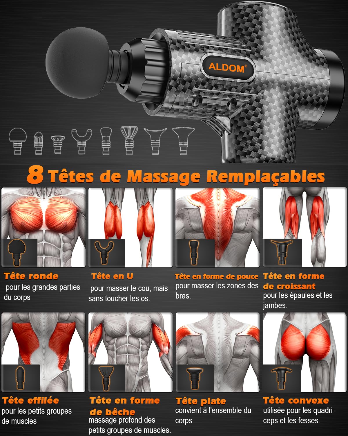 Pistolet de Massage Musculaire ALDOM Appareil de Massage Masseur de Muscle Profonds avec 30 Niveaux Réglables, 6 Têtes de Massage et l'Écran LCD Pour Soulager Douleurs et Raideurs Musculaires