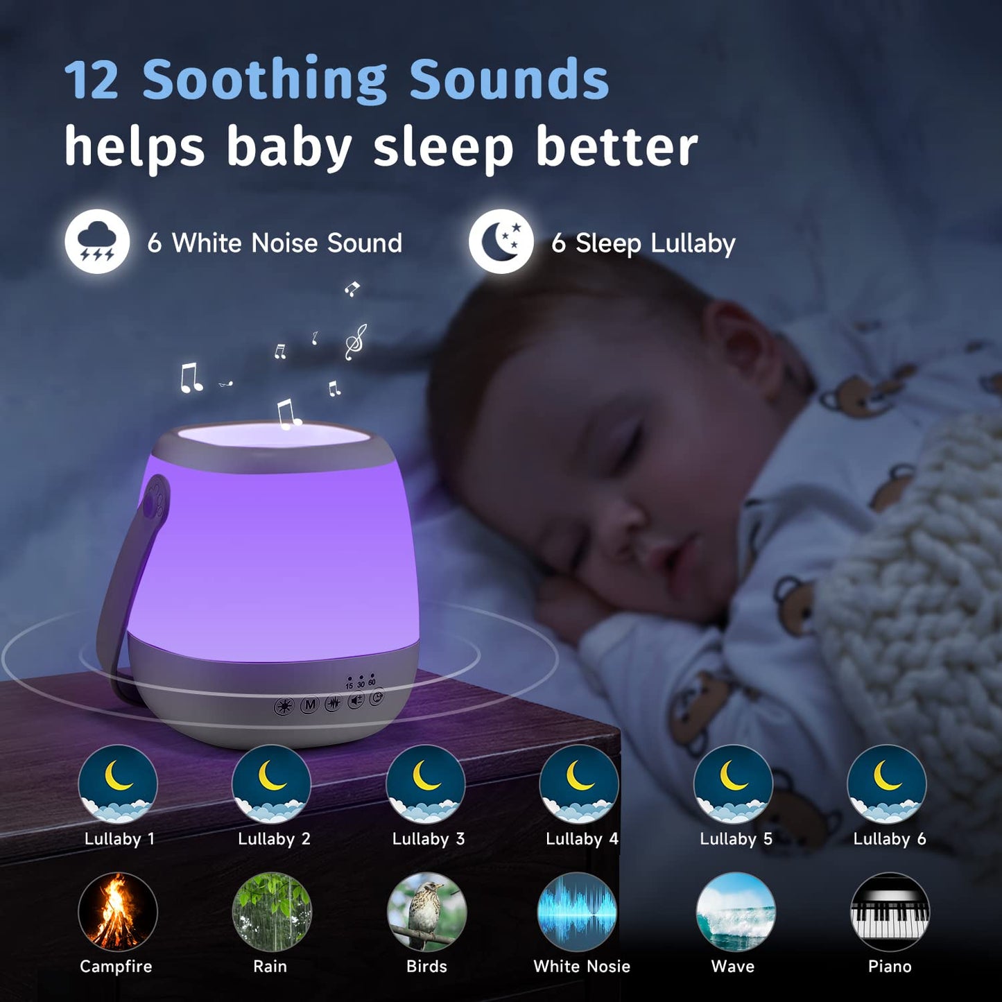 Veilleuse Bébé Musicale et Lumineuse – Lampe de Chevet Sans Fil 🌟