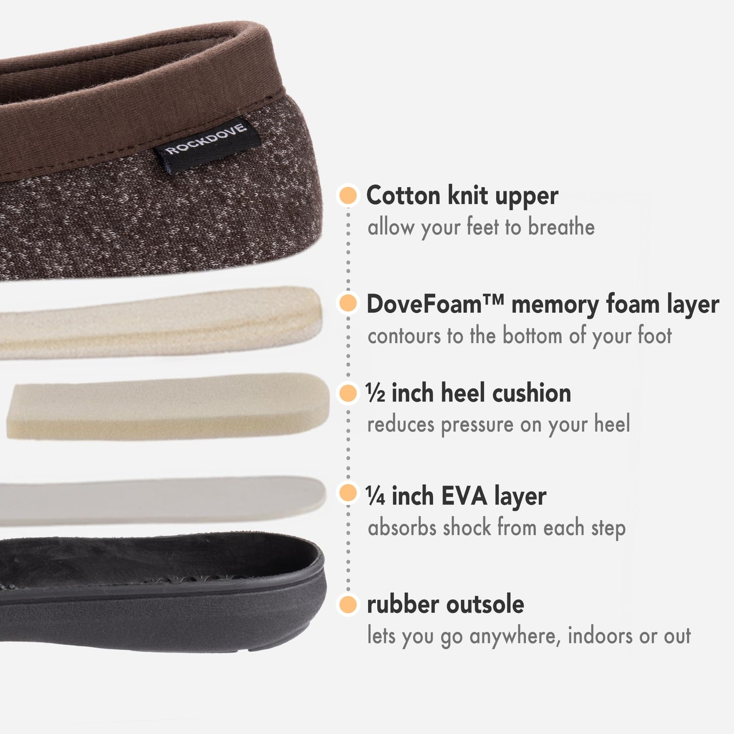 RockDove Pantoufles Mocassins SILVADUR en tissu anti-odeurs pour homme
