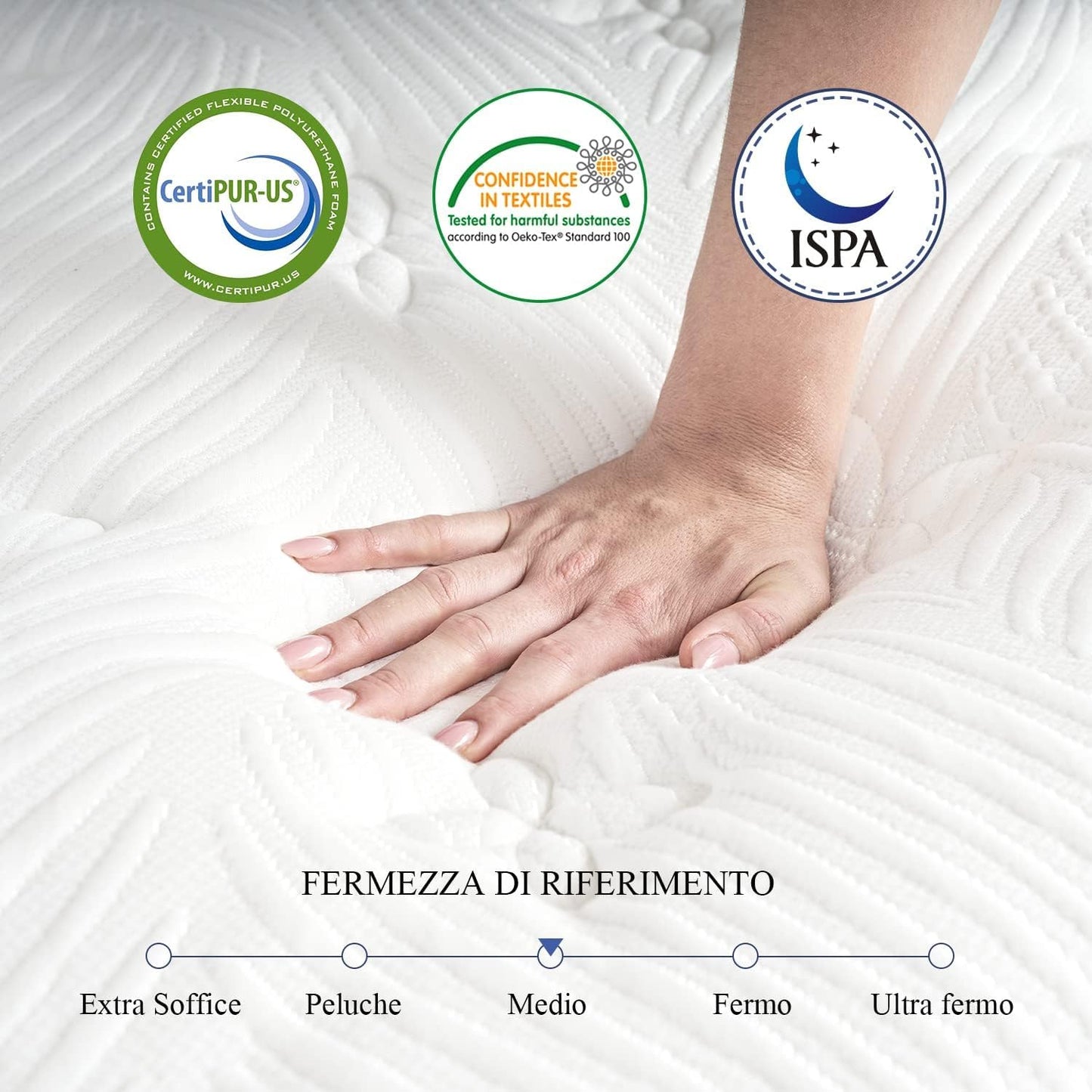 Matelas Hybride | Ressorts Ensachés et Mémoire de Forme