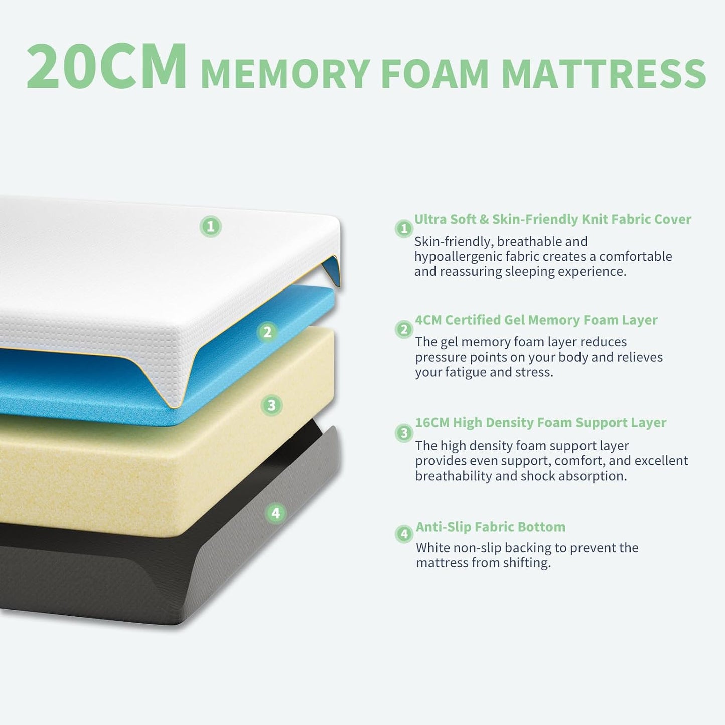 Matelas – Mousse Gel Mémoire, Latex 7 Zones, Confort et Soutien Ergonomique