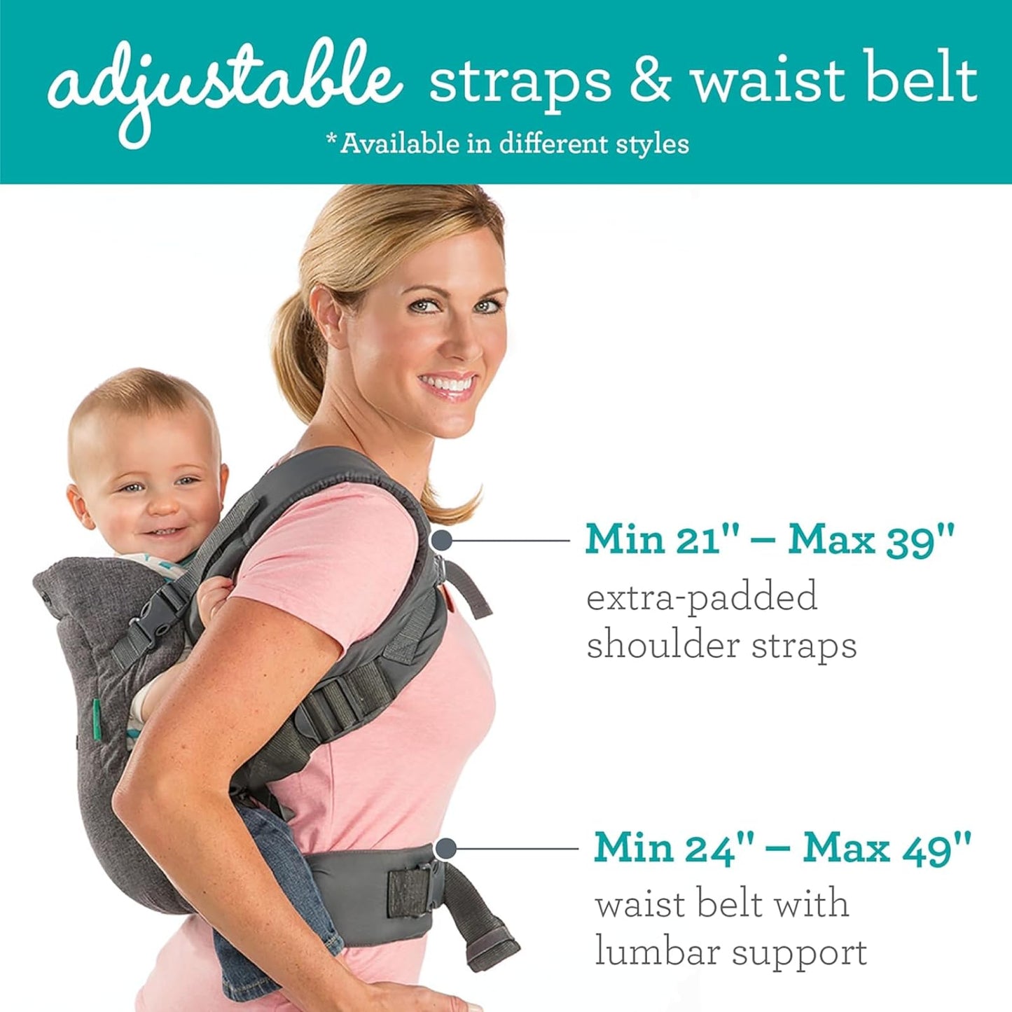 Porte‑Bébé 4‑en‑1 Ergonomique Flip Advanced
