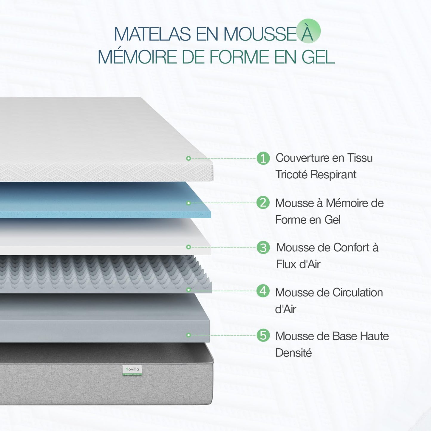 Matelas Réversible – Fibres de Bambou et Mousse Gel à Mémoire de Forme