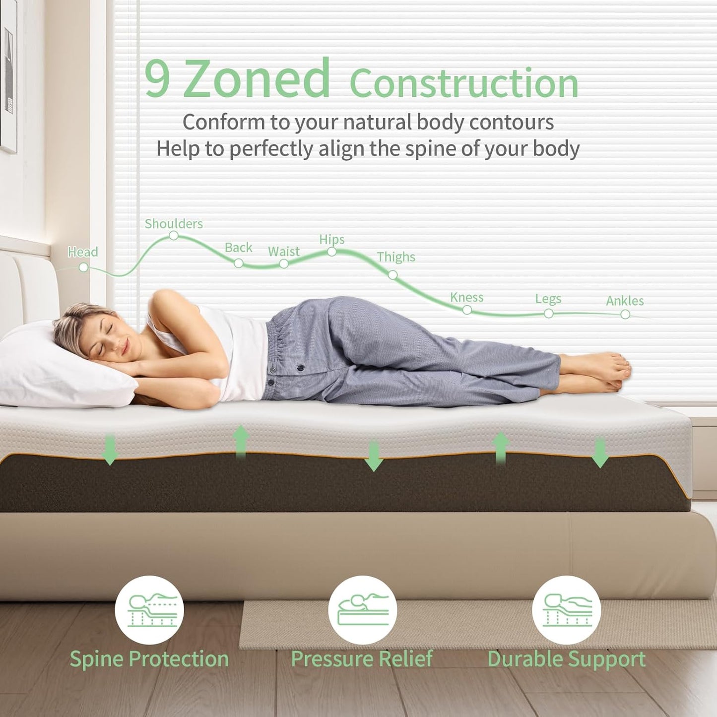 Matelas – Mousse Gel Mémoire, Latex 7 Zones, Confort et Soutien Ergonomique