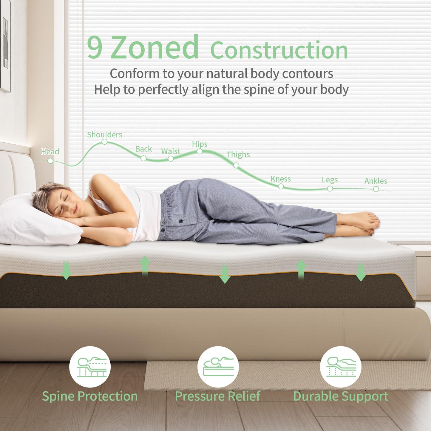 Matelas – Mousse Gel Mémoire, Latex 7 Zones, Confort et Soutien Ergonomique