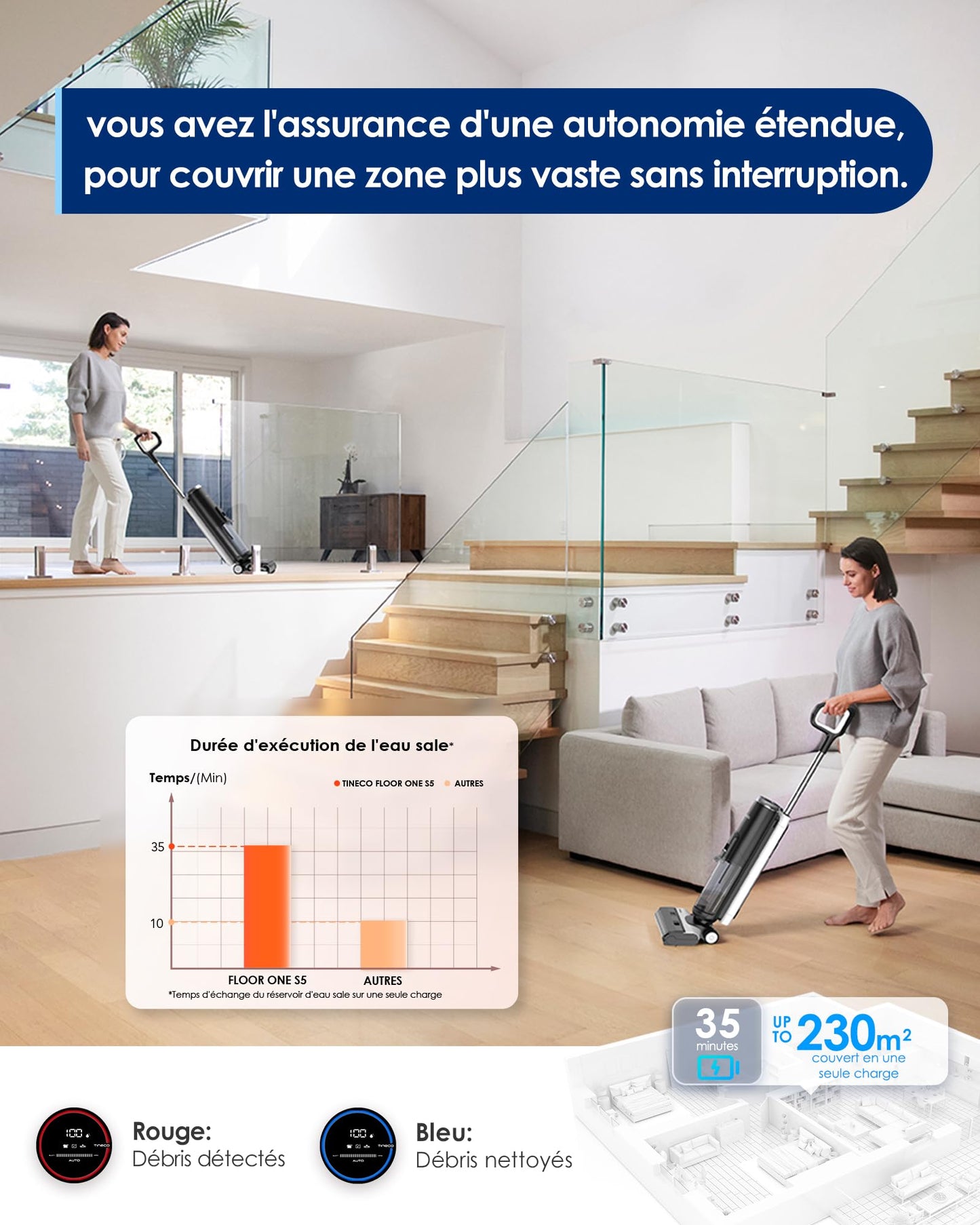 Tineco iFLOOR 5 – Aspirateur Sec & Humide Sans Fil 🏡✨