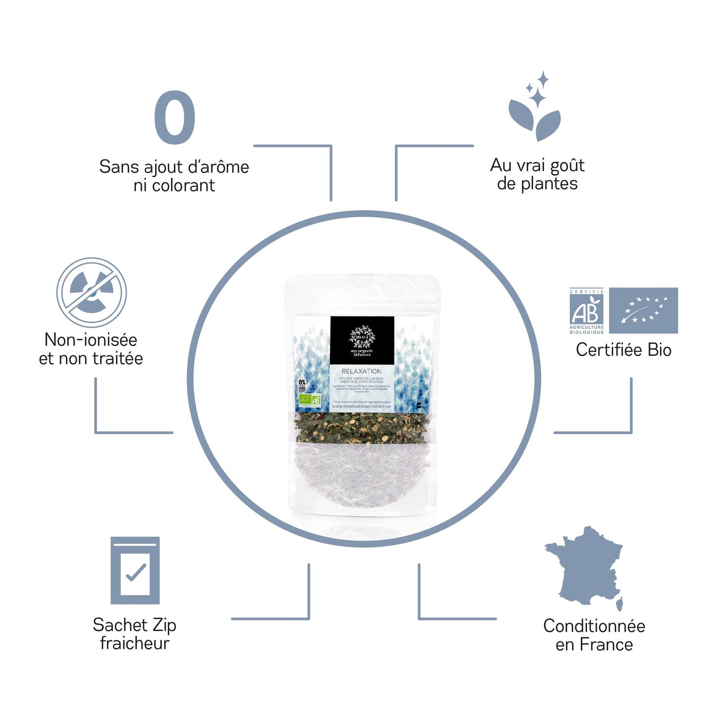 My Organic Infusion 50g | Infusion Bio Artisanale de Corrèze