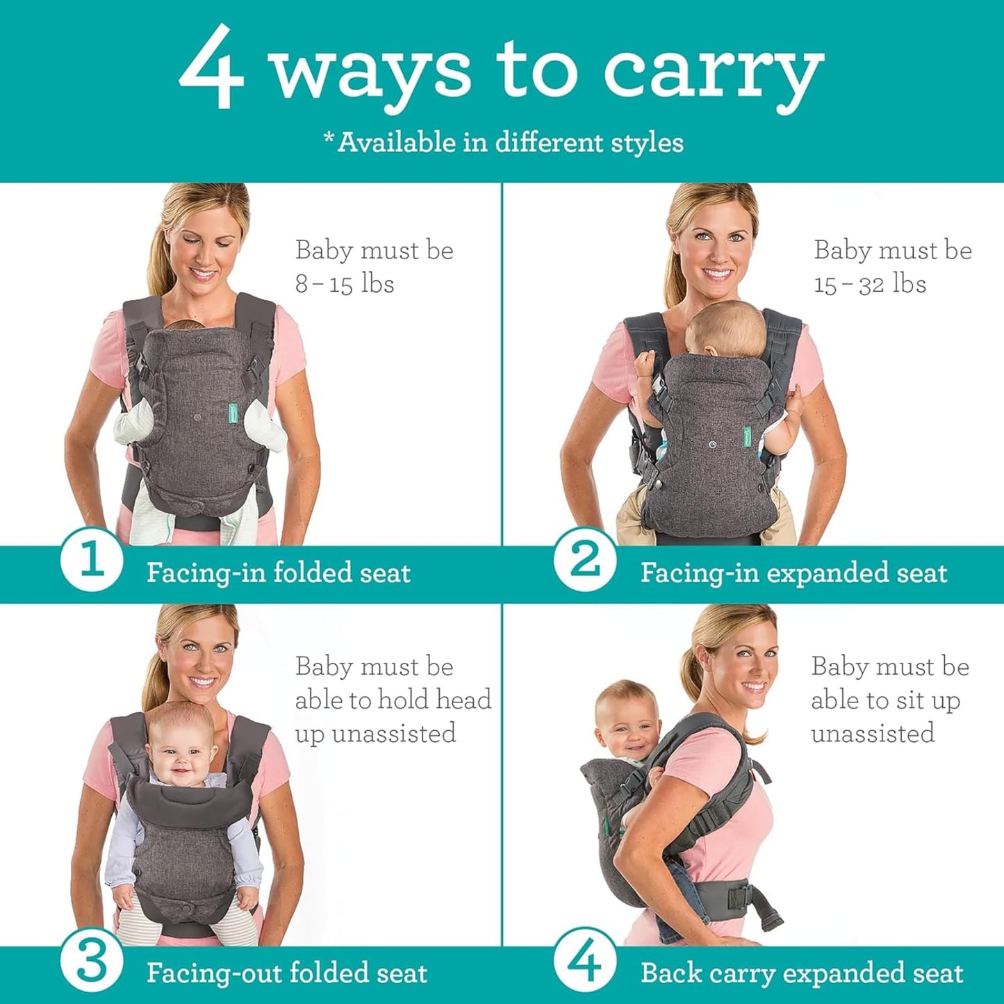 Porte‑Bébé 4‑en‑1 Ergonomique Flip Advanced