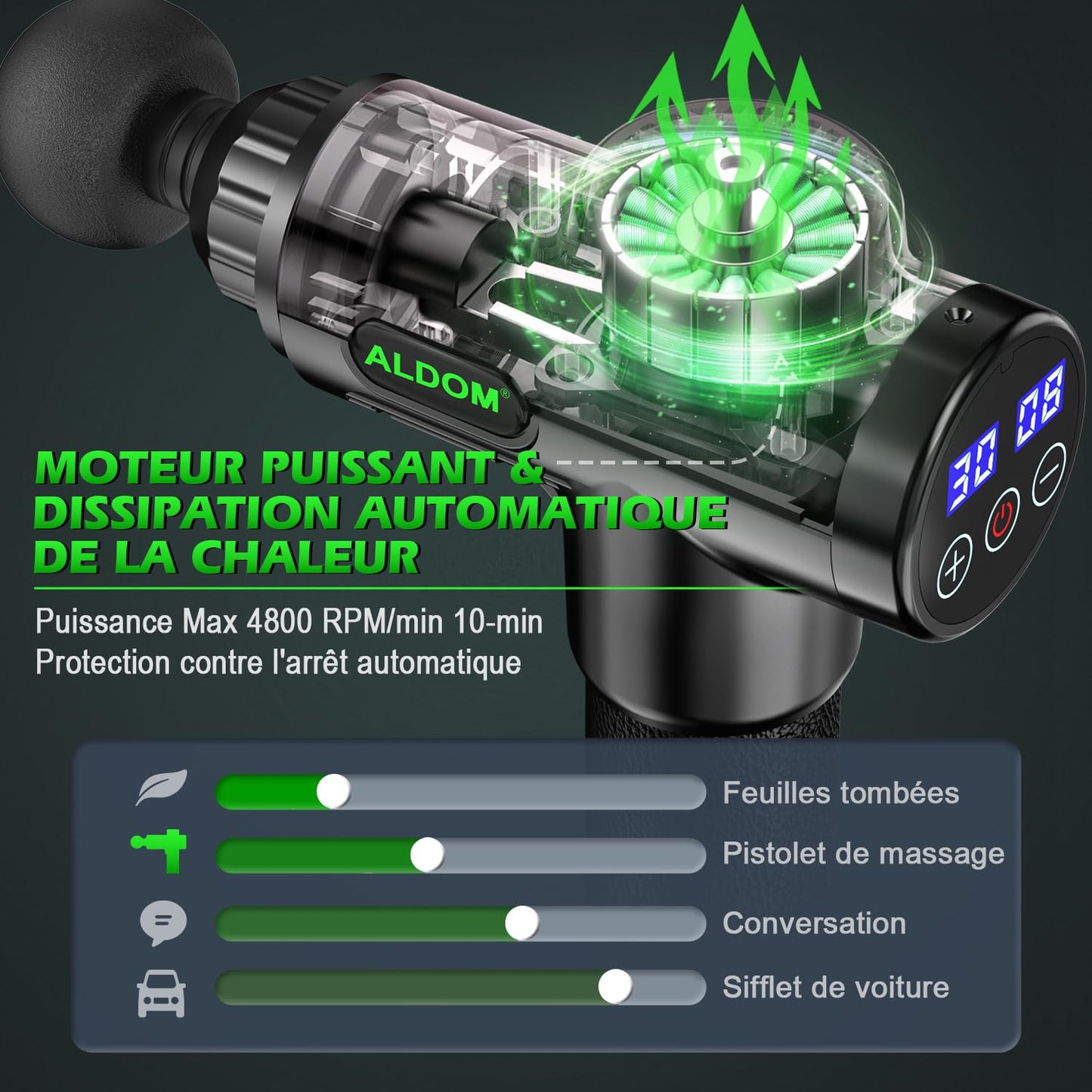 Pistolet de Massage Musculaire ALDOM Appareil de Massage Masseur de Muscle Profonds avec 30 Niveaux Réglables, 6 Têtes de Massage et l'Écran LCD Pour Soulager Douleurs et Raideurs Musculaires