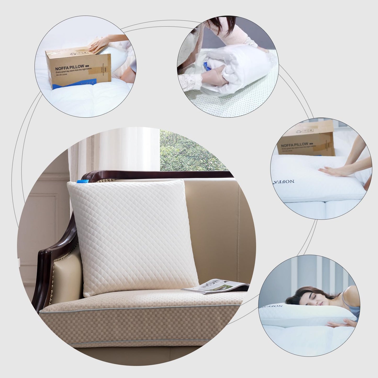 Coussin Cervical NOFFA 56 x 56 x 12 cm