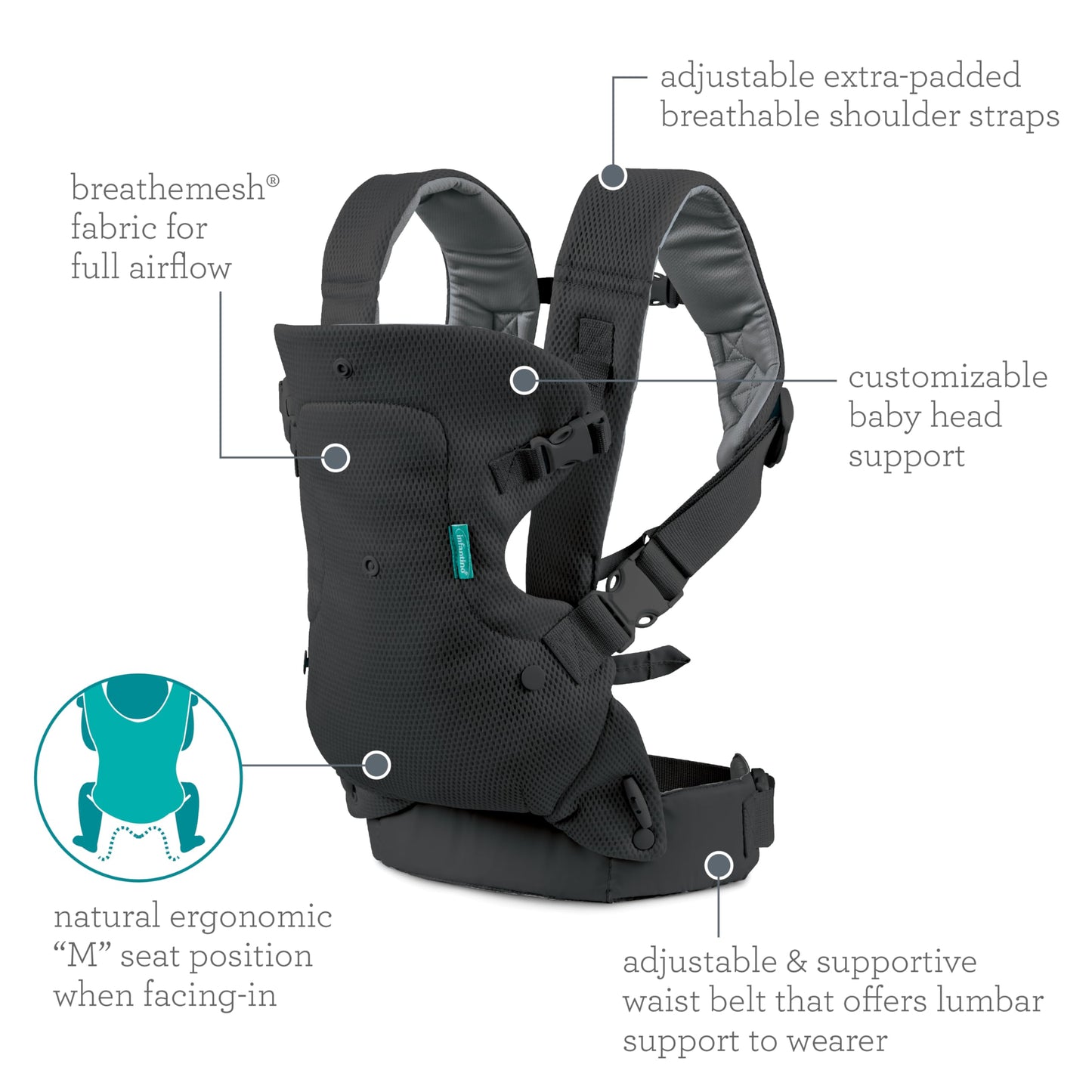 Porte‑Bébé 4‑en‑1 Ergonomique Flip Advanced