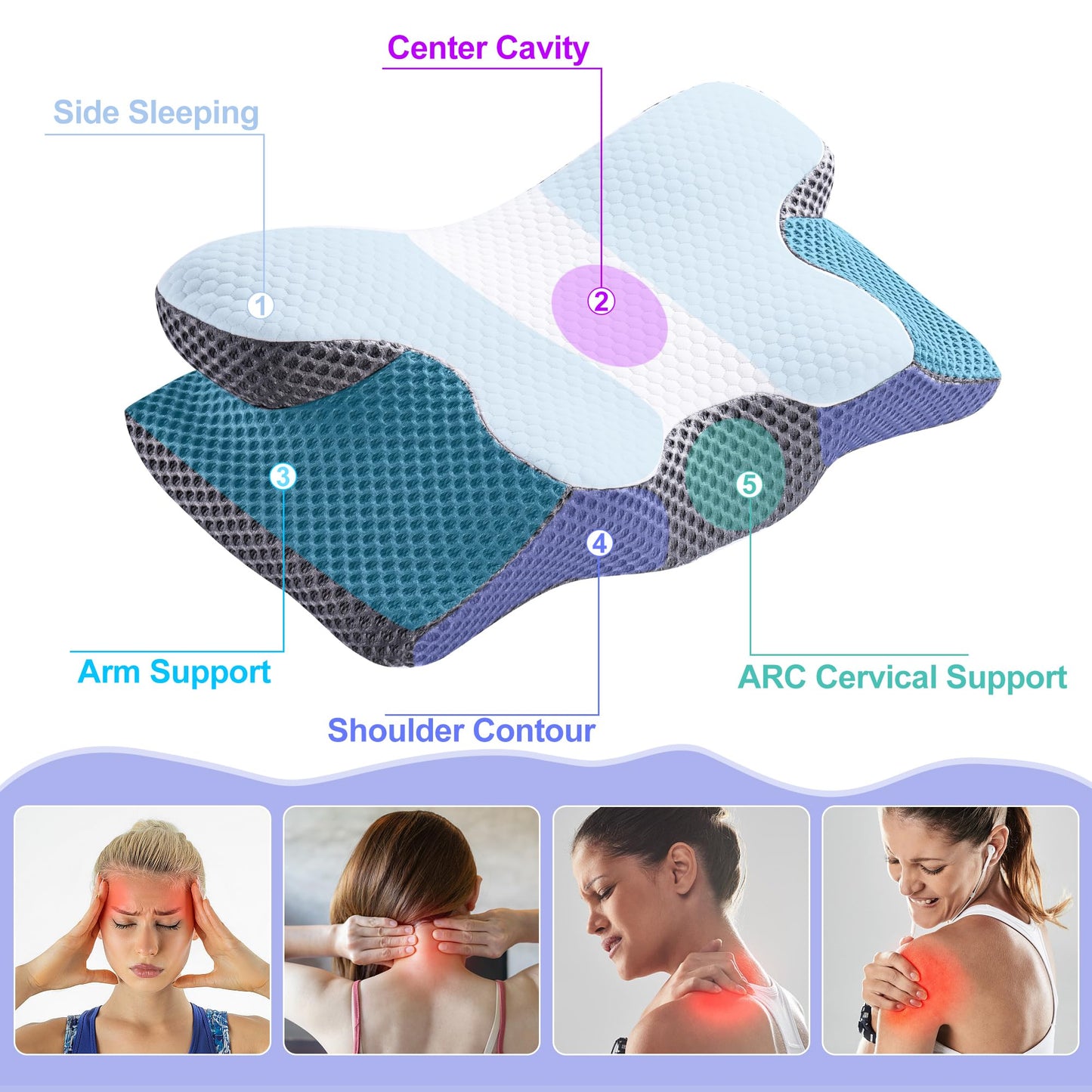 Oreiller Cervical Ergonomique en Mousse à Mémoire – Confort Absolu pour un Sommeil Réparateur