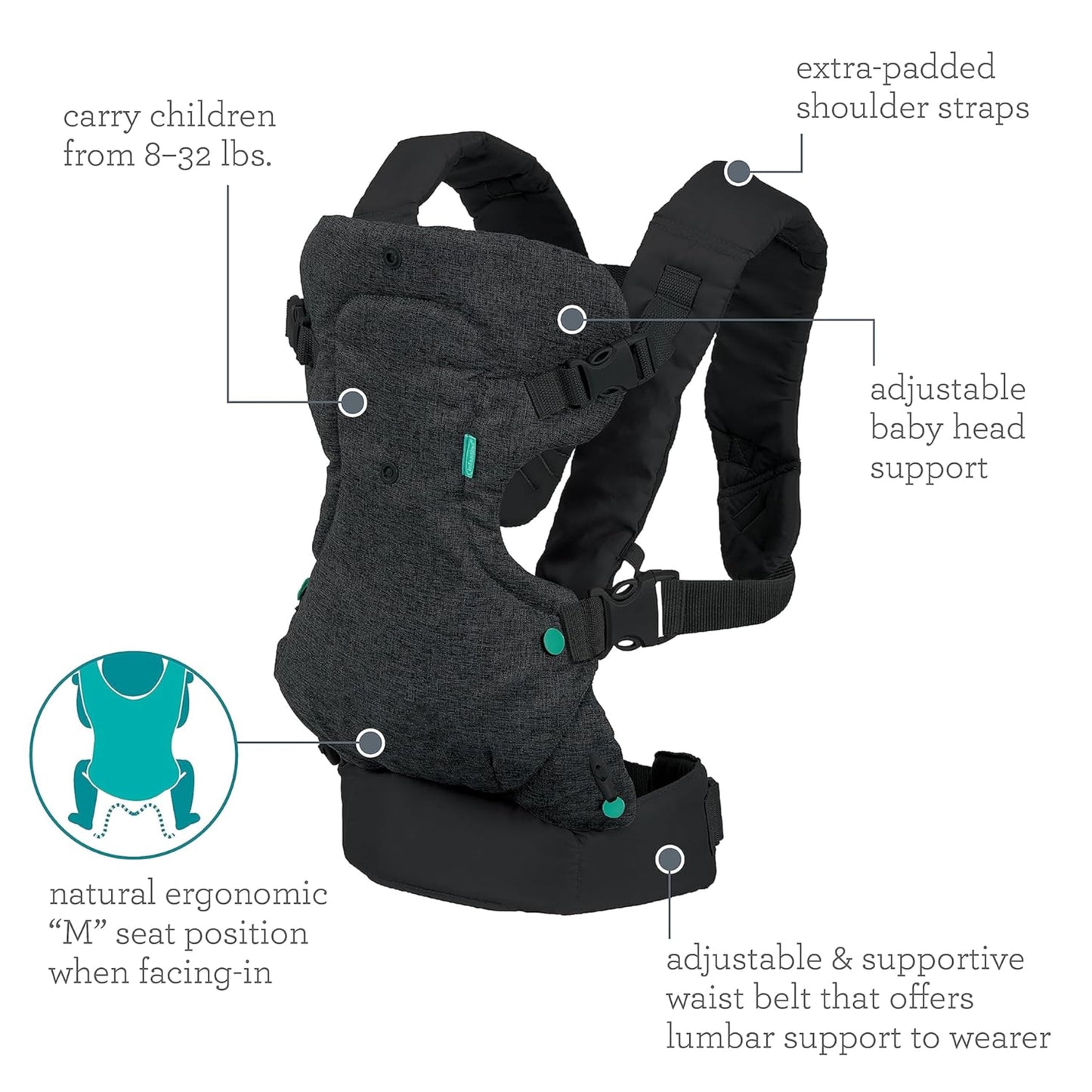Porte‑Bébé 4‑en‑1 Ergonomique Flip Advanced