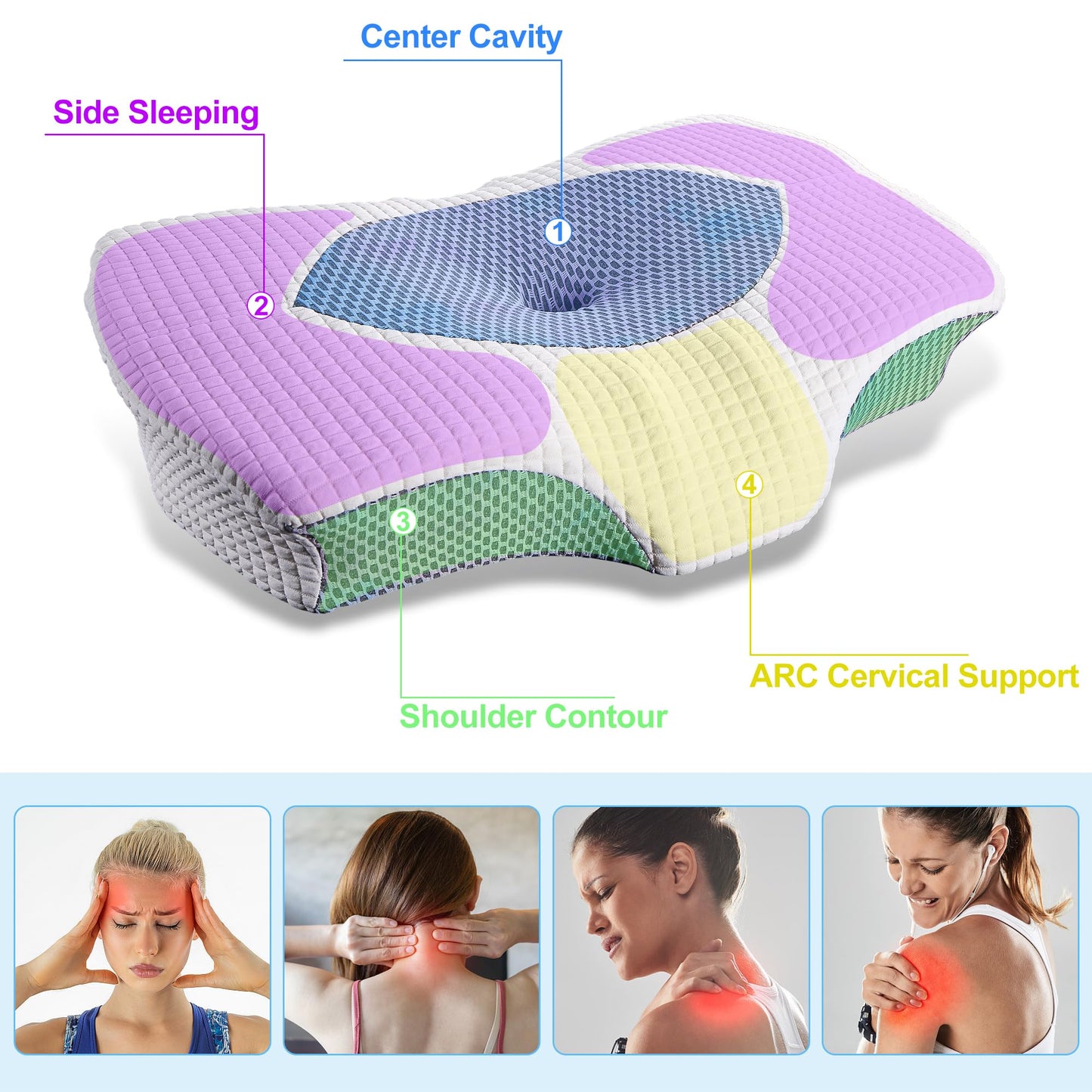 Oreiller Cervical Ergonomique en Mousse à Mémoire – Confort Absolu pour un Sommeil Réparateur