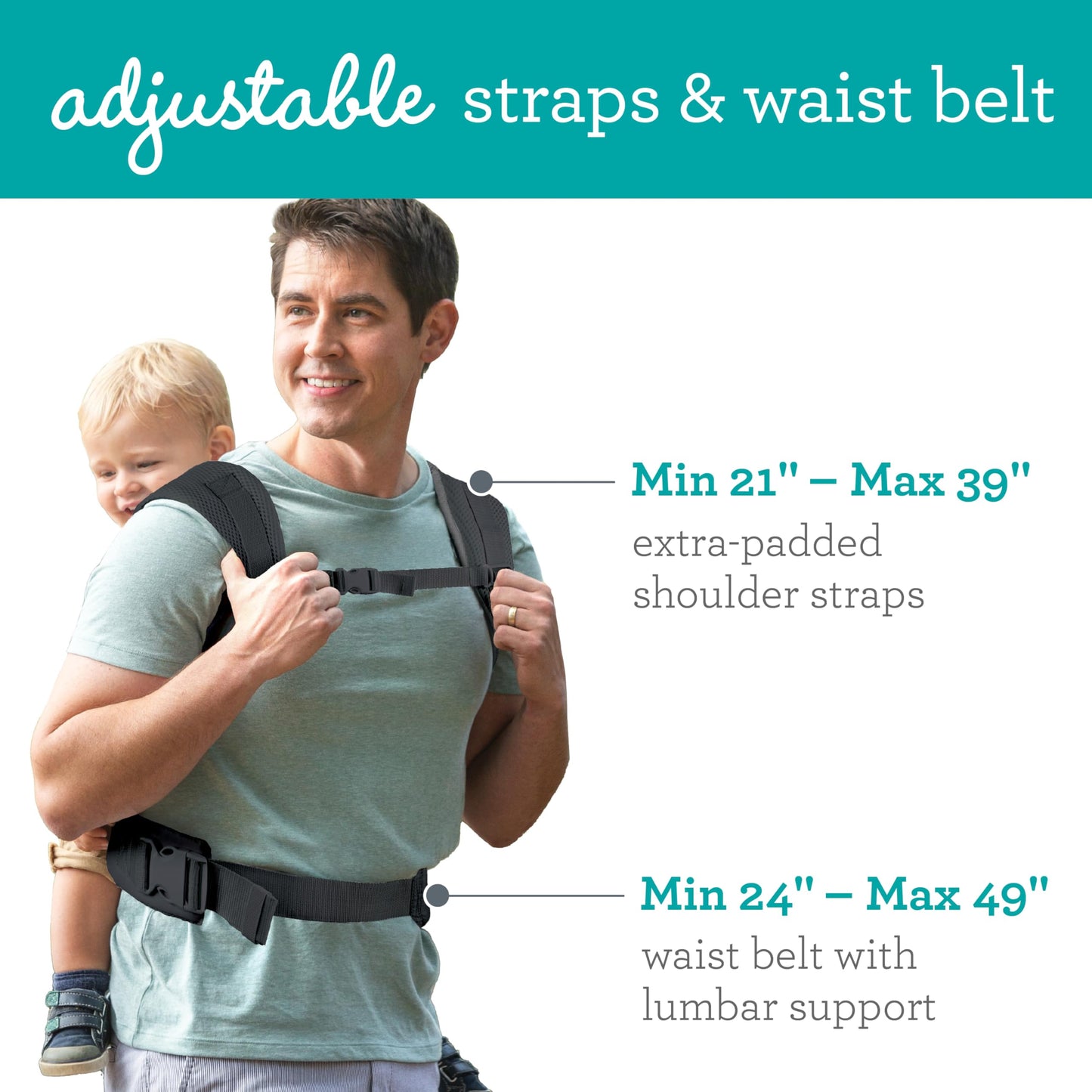 Porte‑Bébé 4‑en‑1 Ergonomique Flip Advanced