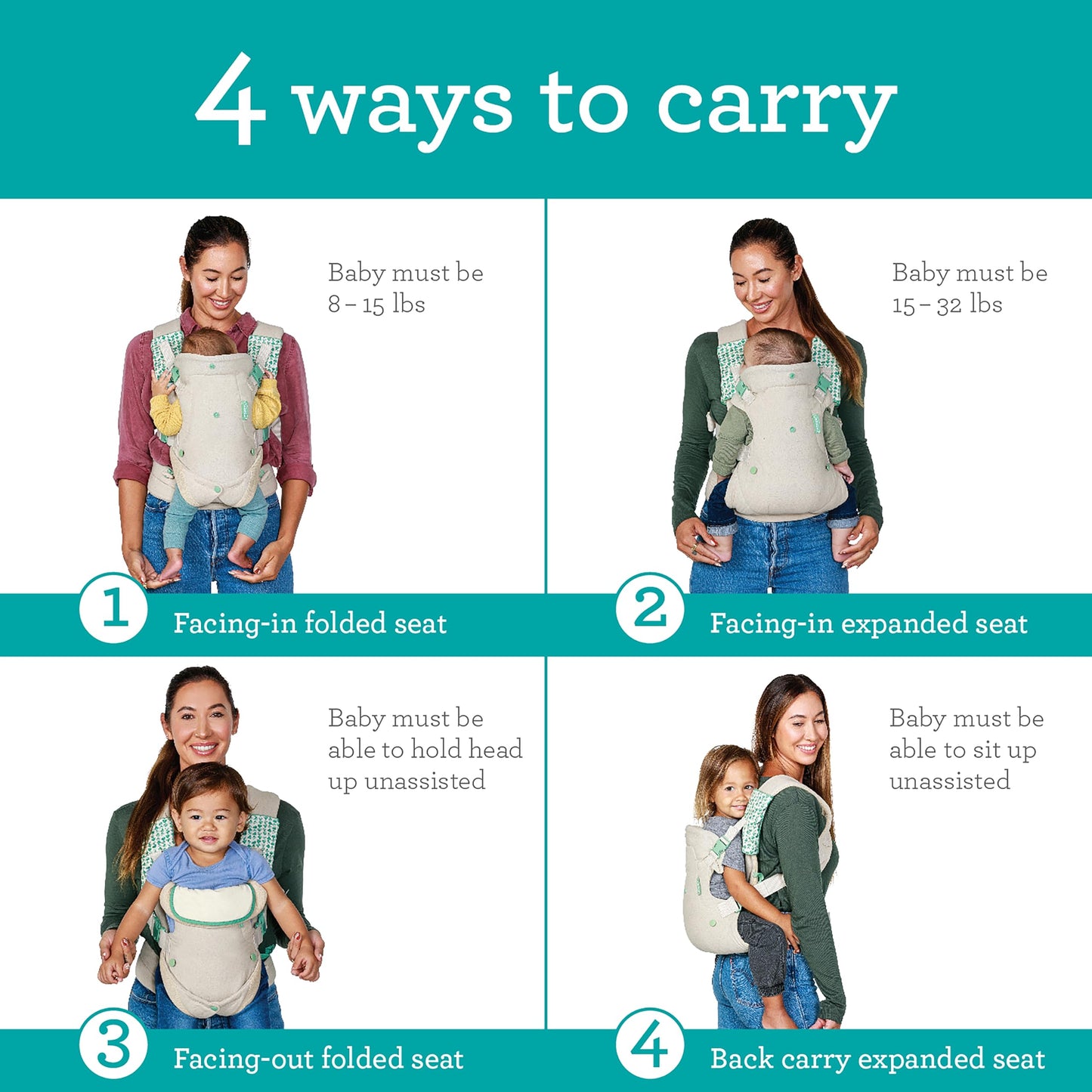 Porte‑Bébé 4‑en‑1 Ergonomique Flip Advanced