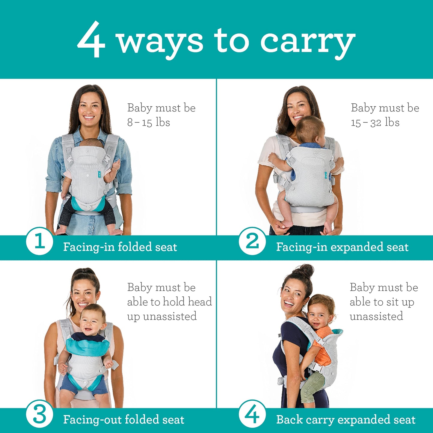 Porte‑Bébé 4‑en‑1 Ergonomique Flip Advanced