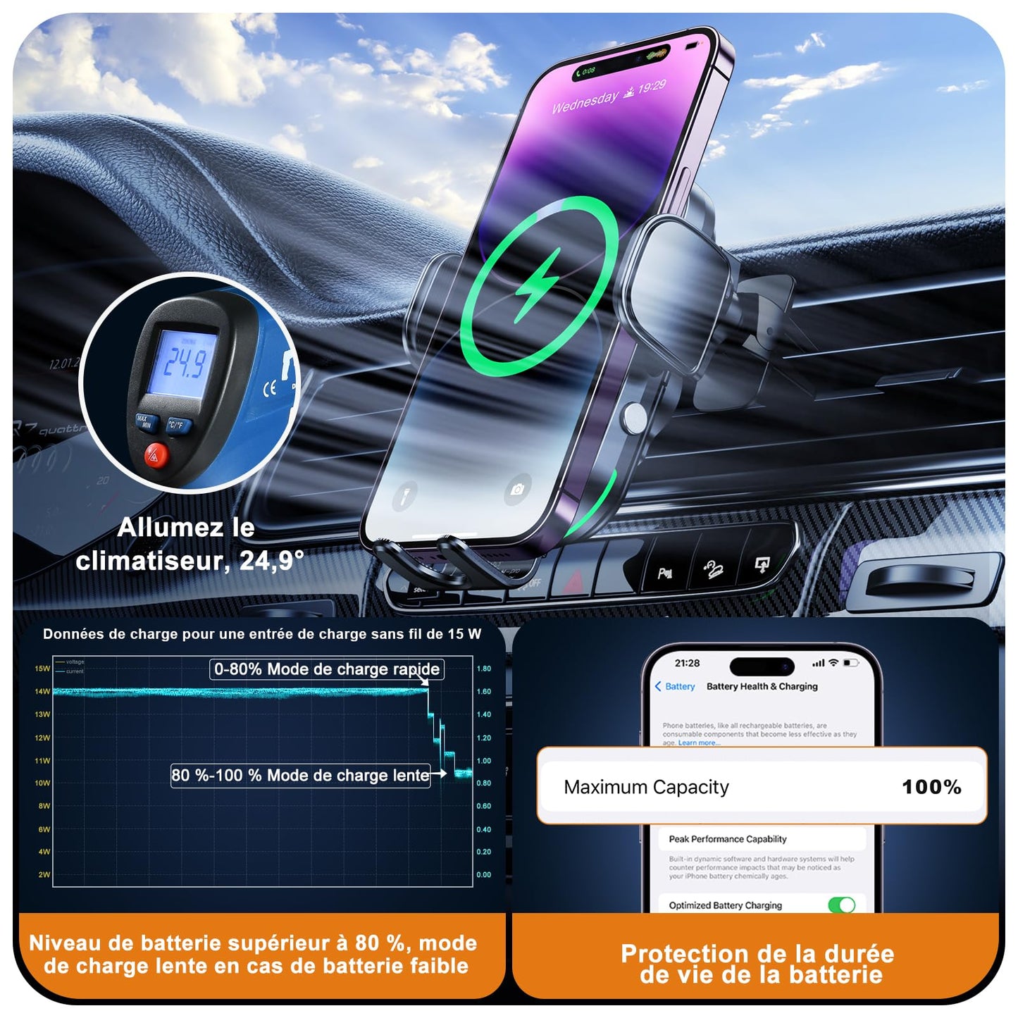 Auckly 15w Support Telephone Voiture Induction,【60W QC3.0】 Chargeur Induction Voiture Rapide Clip Chargeur sans Fil Voiture pour iPhone 15 14 13 12 Pro Max Mini Plus Samsung