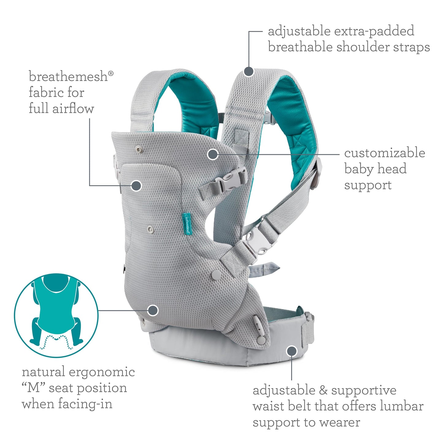 Porte‑Bébé 4‑en‑1 Ergonomique Flip Advanced