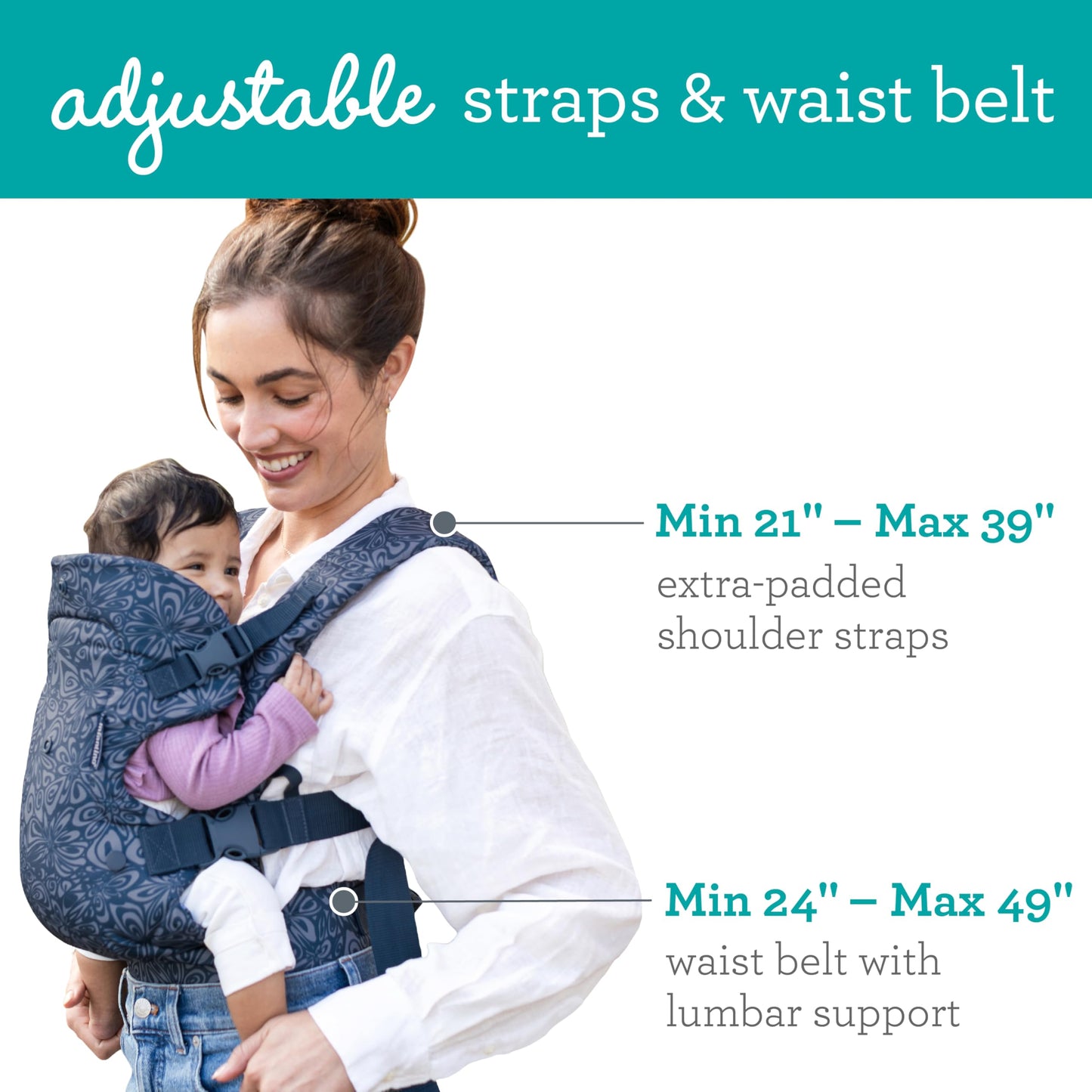 Porte‑Bébé 4‑en‑1 Ergonomique Flip Advanced