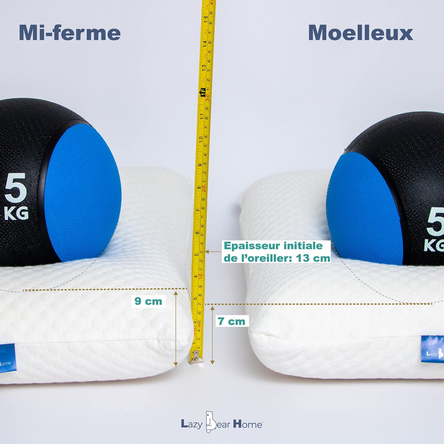 Lazy Bear Home – Oreiller Mémoire de Forme Ergonomique