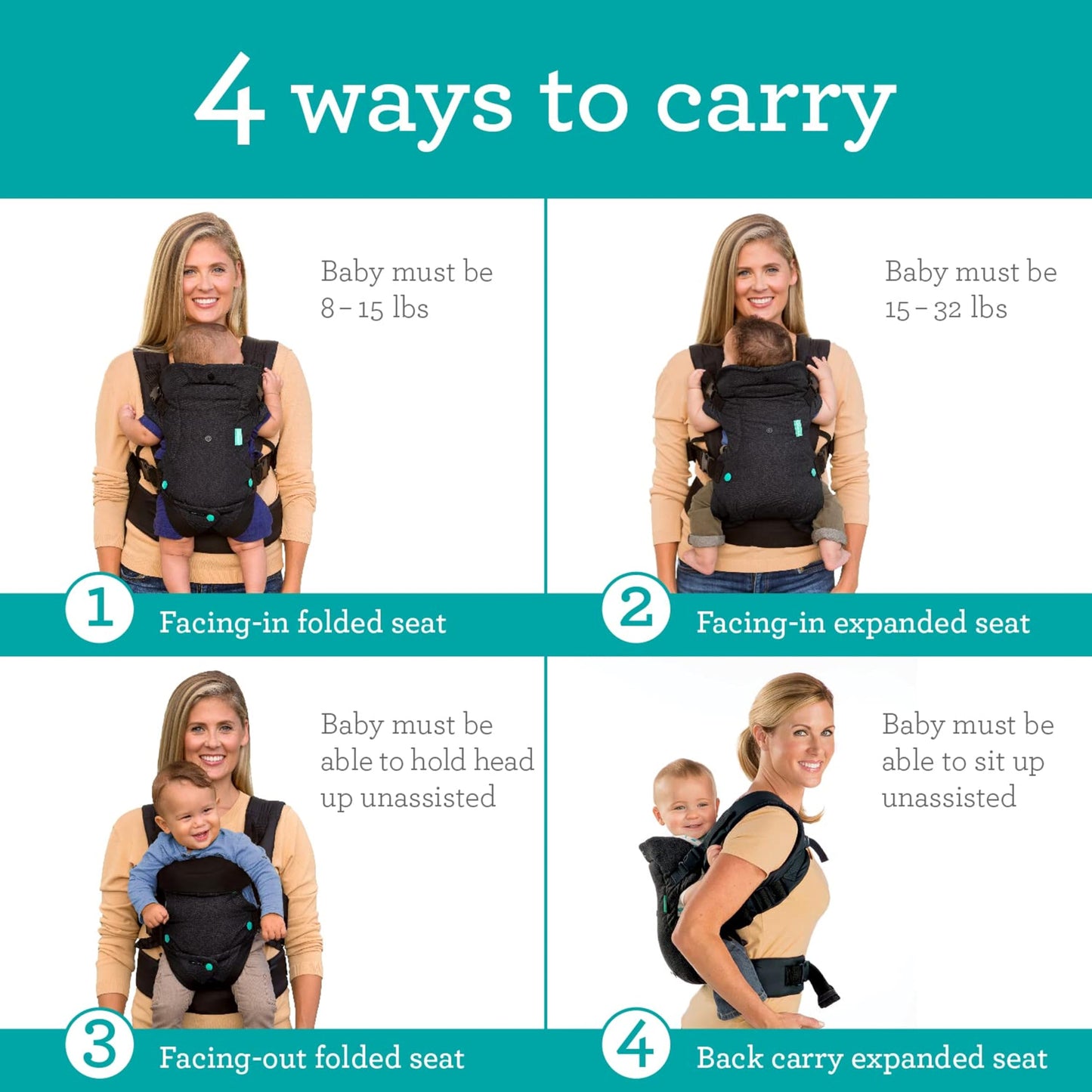 Porte‑Bébé 4‑en‑1 Ergonomique Flip Advanced