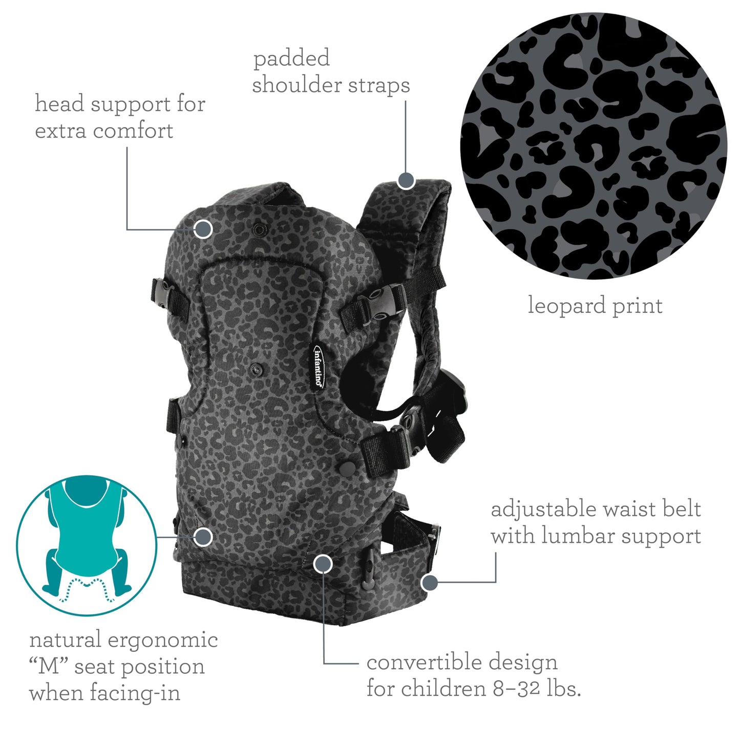 Porte‑Bébé 4‑en‑1 Ergonomique Flip Advanced