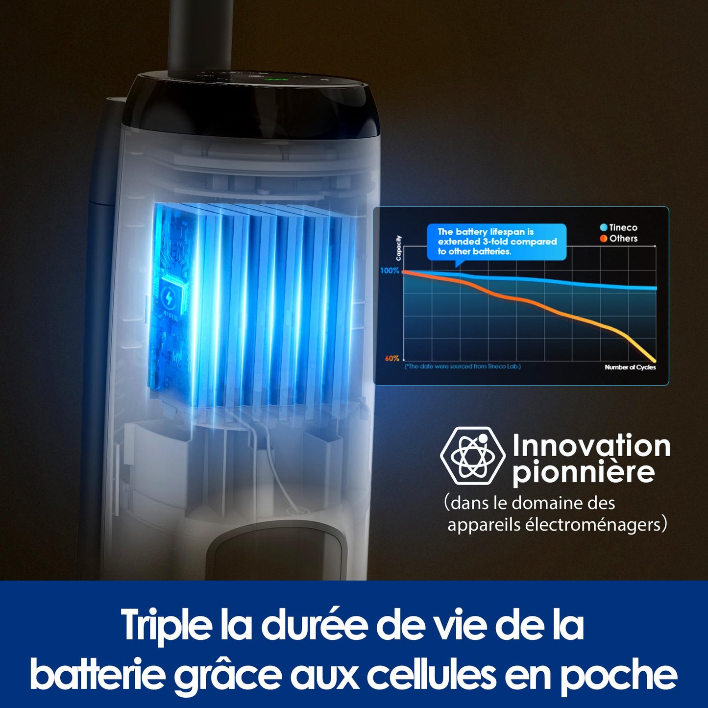 Tineco iFLOOR 5 – Aspirateur Sec & Humide Sans Fil 🏡✨
